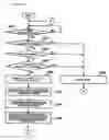 Fig. 04 - Power management apparatus and method
