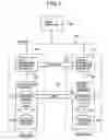 Fig. 02 - Information processing system for judging if backup at secondary site is necessary upon failover