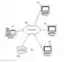 Fig. 01 - Intelligent self-configurable adapter