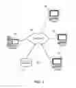 Fig. 02 - Intelligent self-configurable adapter