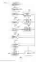 Fig. 04 - Failure recovery for digital video recorders