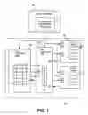 Fig. 02 - Integrated redundancy architecture and method for providing redundancy allocation to an embedded memory system