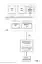 Fig. 02 - Managing analysis of a degraded service in a grid environment