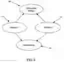 Fig. 07 - Automatic generation of baysian diagnostics from fault trees
