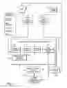 Fig. 06 - Method and system to process issue data pertaining to a system