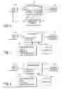 Fig. 07 - Method and system to process issue data pertaining to a system