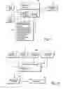 Fig. 08 - Method and system to process issue data pertaining to a system
