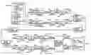 Fig. 01 - Method of and apparatus for transmitting digital data