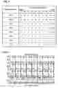 Fig. 04 - Method of and apparatus for transmitting digital data