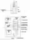 Fig. 02 - Method and device of de-interleaving successive sequences of interleaved data samples