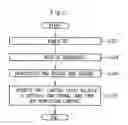 Fig. 06 - Power control device and method for satellite DMB receiver