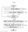 Fig. 07 - Power control device and method for satellite DMB receiver