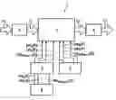 Fig. 01 - Hardware circuit for the puncturing and repetitive coding of data streams, and a method for operating the said hardware circuit