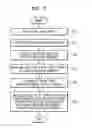 Fig. 10 - Information storage medium containing preload information, apparatus for and method of reproducing therefor