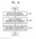 Fig. 25 - Information storage medium containing preload information, apparatus for and method of reproducing therefor
