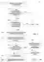 Fig. 08 - Maintaining annotations for distributed and versioned files