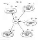 Fig. 26 - System, method, and computer program product for mediating notes and note sub-notes linked or otherwise associated with stored or networked web pages