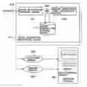 Fig. 01 - User interface system, scene description generating device and method, scene description converting device and method, recording medium, and sending medium