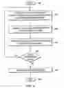 Fig. 09 - Systems and methods for authoring a media presentation