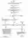 Fig. 01 - Graphical list grouping widget and methods of use thereof