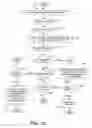 Fig. 13 - Graphical list grouping widget and methods of use thereof