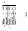 Fig. 09 - Method and apparatus for setting attributes and initiating actions through gestures