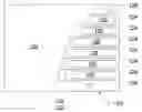Fig. 01 - Systems and methods for creating and managing graphical user interface lists