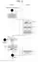 Fig. 10 - System for managing data objects