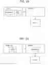 Fig. 25 - System for managing data objects