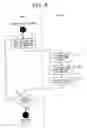 Fig. 09 - System for managing data objects