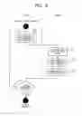 Fig. 09 - System for managing data objects