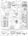 Fig. 02 - Systems and methods for creating and displaying a user interface for displaying hierarchical data