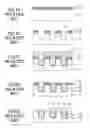 Fig. 02 - Designing a semiconductor device layout using polishing regions