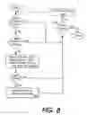 Fig. 22 - Recognition of a state machine in high-level integrated circuit description language code