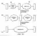 Fig. 07 - System and method for asynchronous logic synthesis from high-level synchronous descriptions