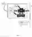 Fig. 04 - Synchronous and asynchronous collaboration between heterogeneous applications