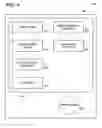Fig. 05 - Non-deterministic testing