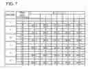 Fig. 08 - Non-deterministic testing