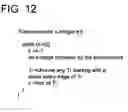 Fig. 13 - Non-deterministic testing