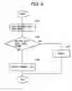 Fig. 06 - Object-oriented optimization code generator and a method therefor