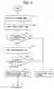 Fig. 07 - Object-oriented optimization code generator and a method therefor
