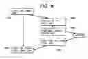 Fig. 13 - Object-oriented optimization code generator and a method therefor