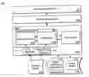 Fig. 01 - Apparatus and method for managing design of a software system using dependency structure