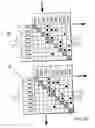 Fig. 09 - Apparatus and method for managing design of a software system using dependency structure