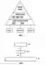 Fig. 02 - Software application software architecture and method for the construction of software applications especially for measuring systems