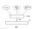 Fig. 06 - Software application software architecture and method for the construction of software applications especially for measuring systems