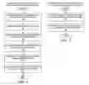 Fig. 07 - Method and system for a grid-enabled virtual machine with movable objects