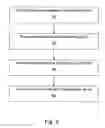 Fig. 03 - System and method for dynamically adding features to software applications