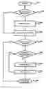 Fig. 01 - Method and system for improving performance of Java virtual machine