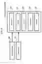 Fig. 07 - Method and system for improving performance of Java virtual machine